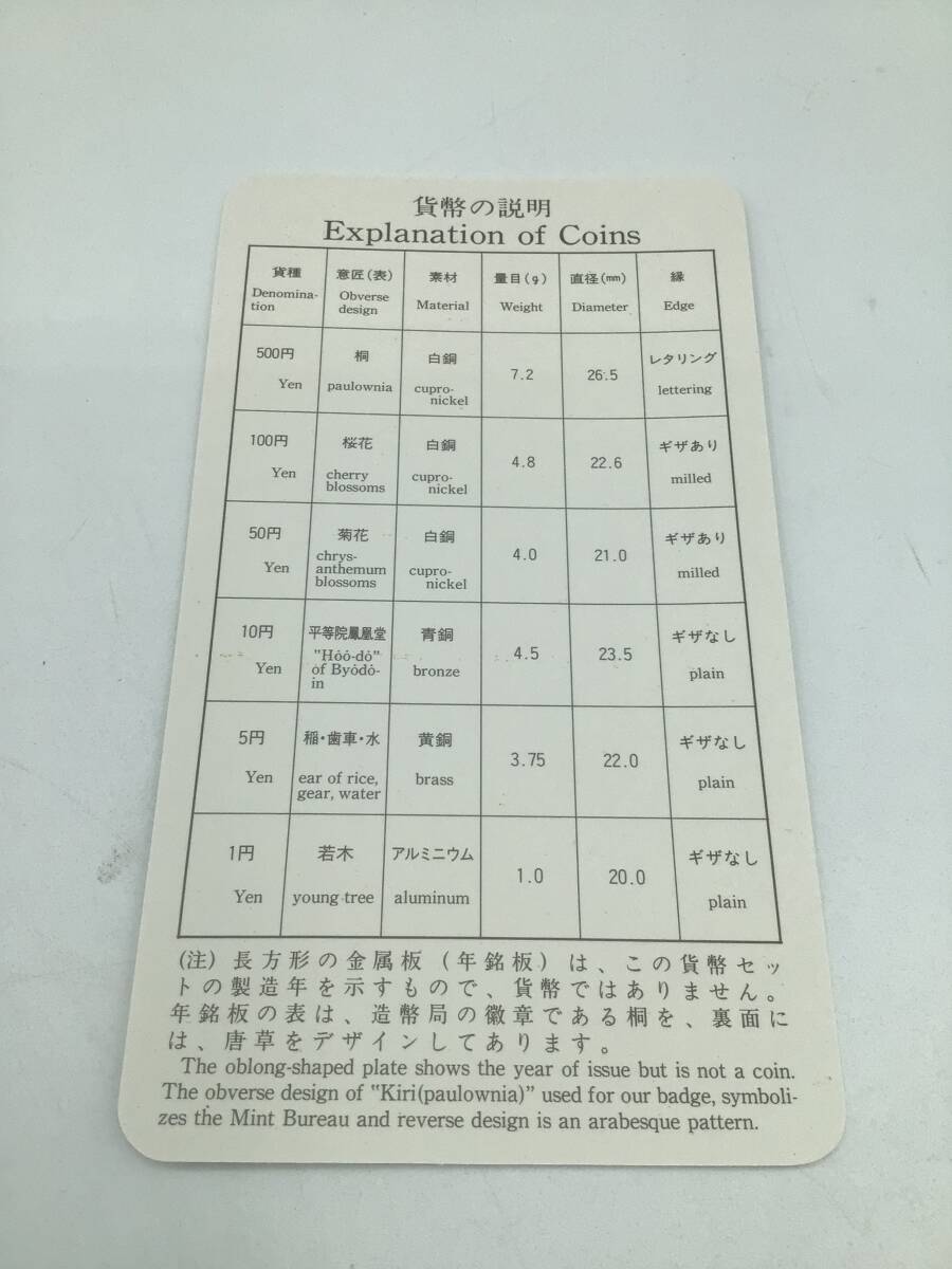 M5462　1992年 Mint Bereau Japan プルーフ 貨幣セット 年銘板 平成4年 大蔵省 造幣局 額面666円_画像6