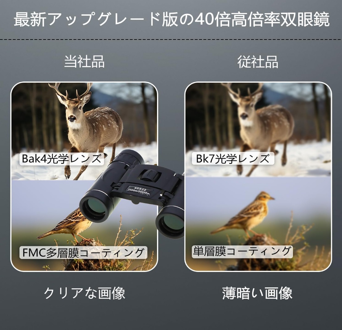 双眼鏡 望遠鏡 40×22 コンパクト 高倍率 長距離 小型 軽量 防水 22mm口径 オペラグラス 高級 野外 屋外 ライブ コンサート フェス y0uO_画像4