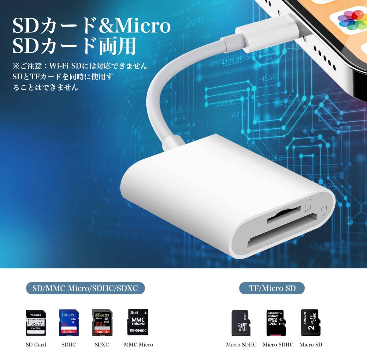 iPhone SDカードリーダー TF/microSDカード 2in1 双方向データ転送 USB3.0 iPad Apple iOS最新対応 ライトニングケーブル Lightning f1dO_画像2