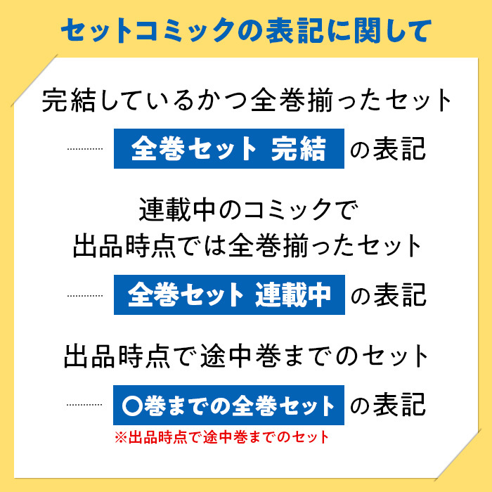 中古 織田信長に憑依された悪役令嬢は天下統一したくない！ 1～3巻 までの全巻セット ジャルダンコミックス 青年コミック_画像3