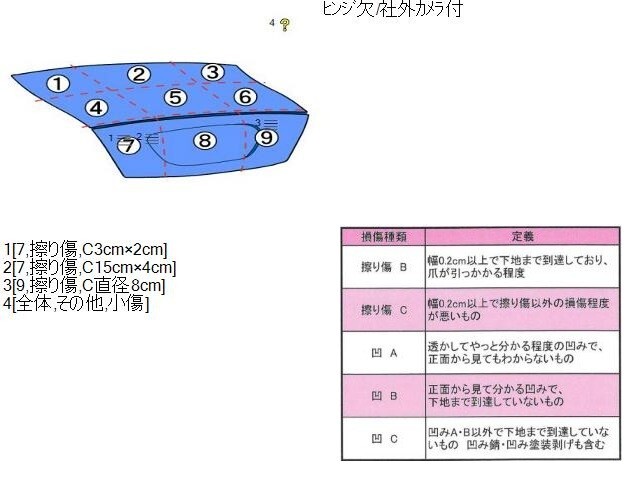 トヨタ(TOYOTA)※同梱不可※アリオン NZT240 トランクリッド トランクパネル カラー051 品番 64401-2B820 社外カメラ付_画像10