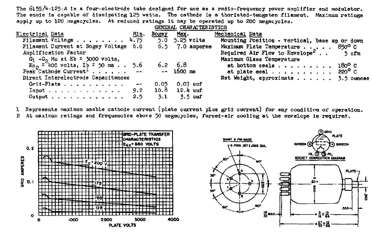 送信管 6155 W. GERMANY USED トリタン元気です。_画像9