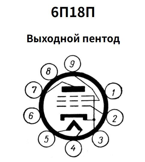 2本セット ロシア軍球 6П18П 6P18P 6DY5 EL82 優しく使えば6BQ5 互換球 au_画像8