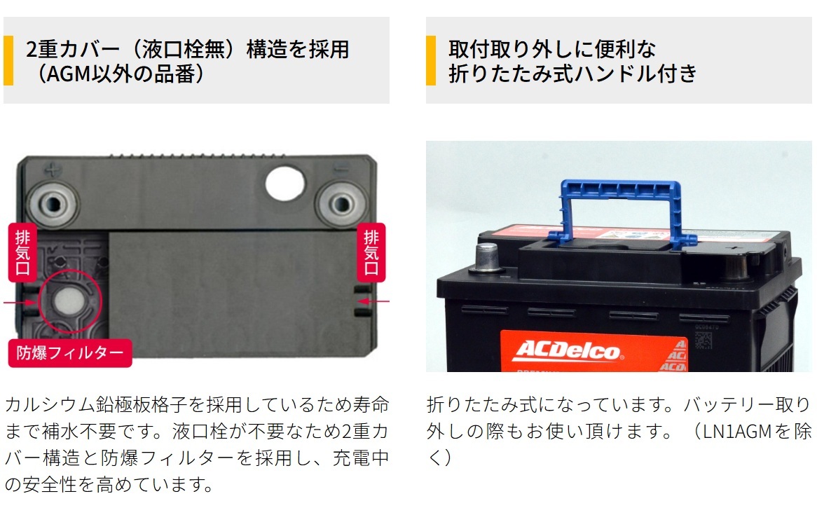 ACデルコ ACDelco LN1 バッテリー LN1規格 日産 e-NV200/ノート[E12] [E13]/ノート オーラ_画像4