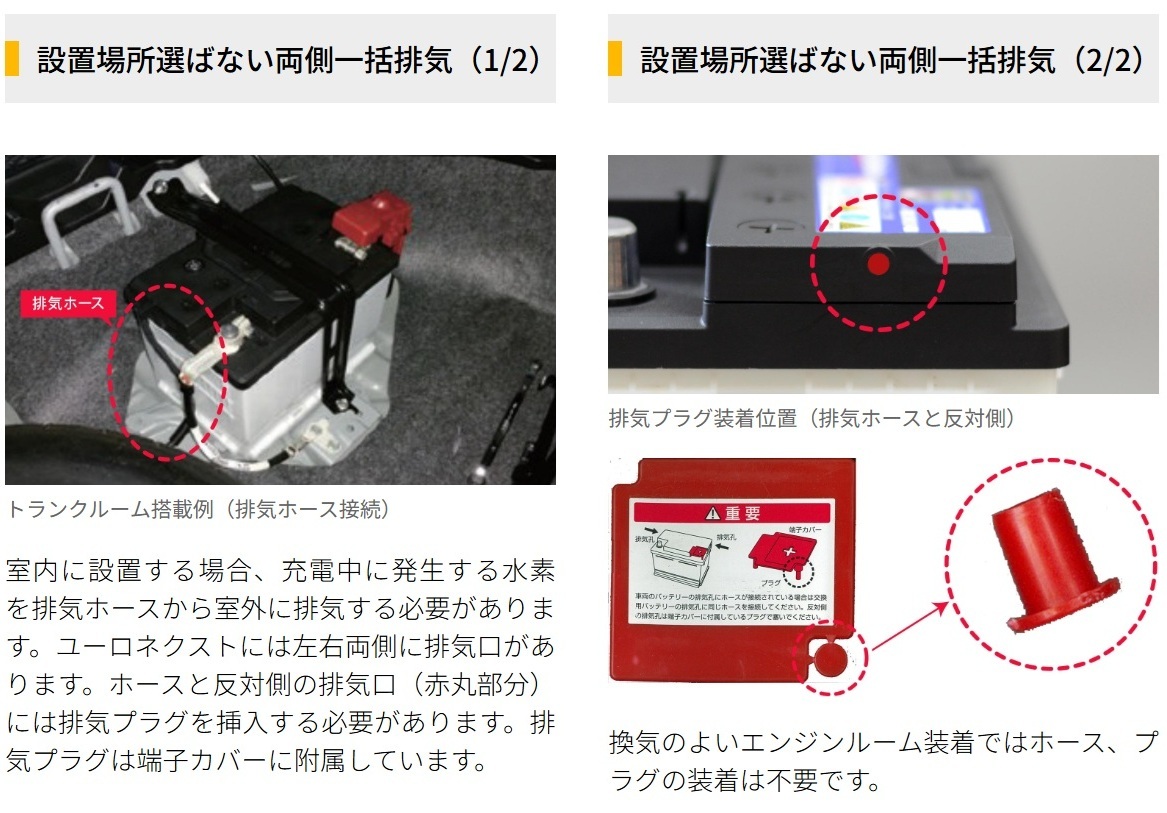ACデルコ ACDelco LN1 バッテリー LN1規格 トヨタ プリウス [W5][W6]/プリウス PHV [W5]_画像2