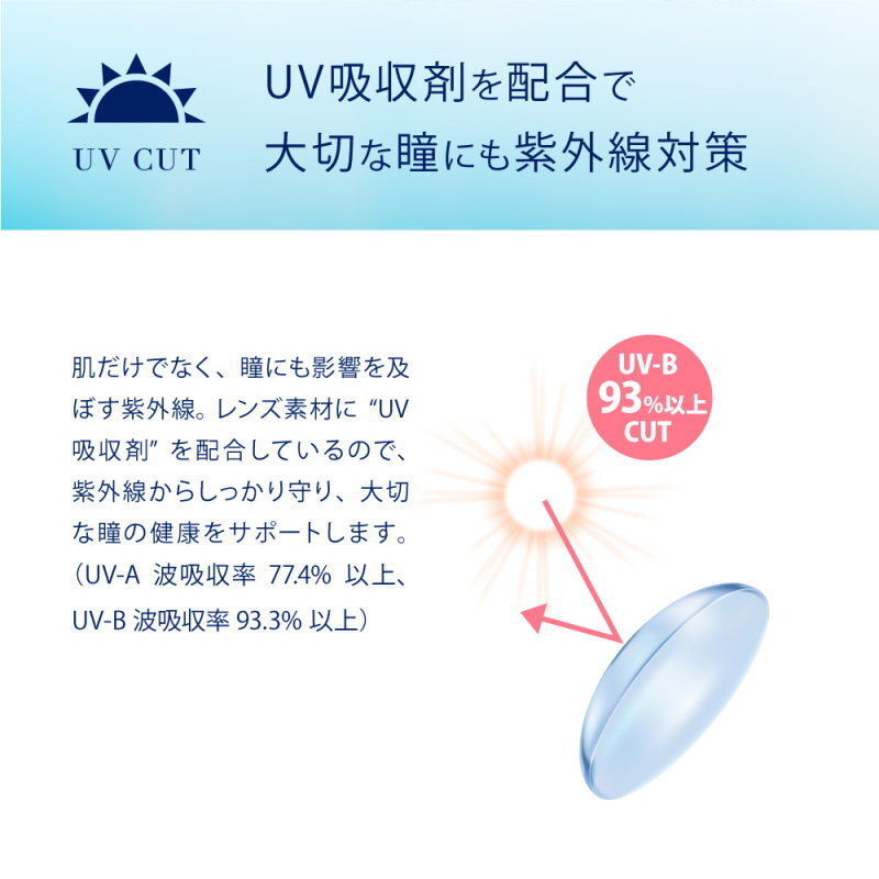 2箱セット クリアコンタクト ピュアアクアワンデー UV Moist 38 by ZERU 1箱30枚 UV Moist_画像3