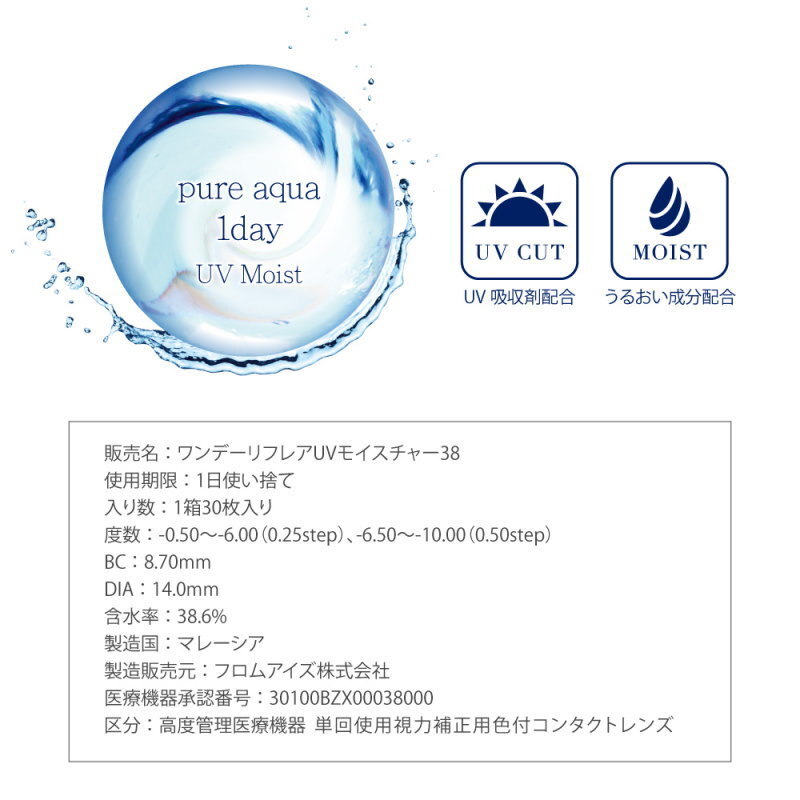 2箱セット クリアコンタクト ピュアアクアワンデー UV Moist 38 by ZERU 1箱30枚 UV Moist_画像9