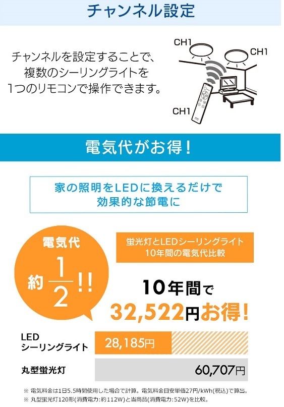 特価 新品 12畳用 調色可 アイリスオーヤマ LEDシーリングライト リモコン付き_画像6