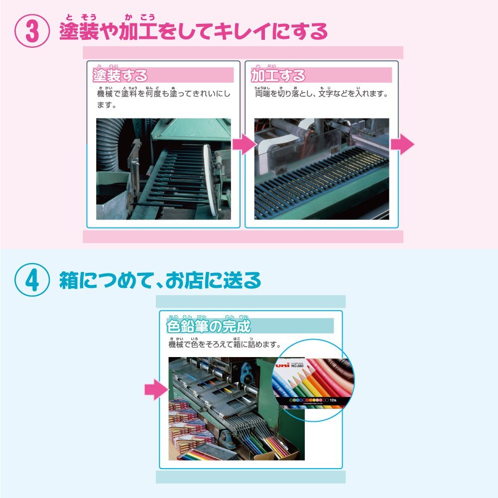 三菱鉛筆 色鉛筆 880単色 小学生 ももいろ 1ダース K880.13_画像6