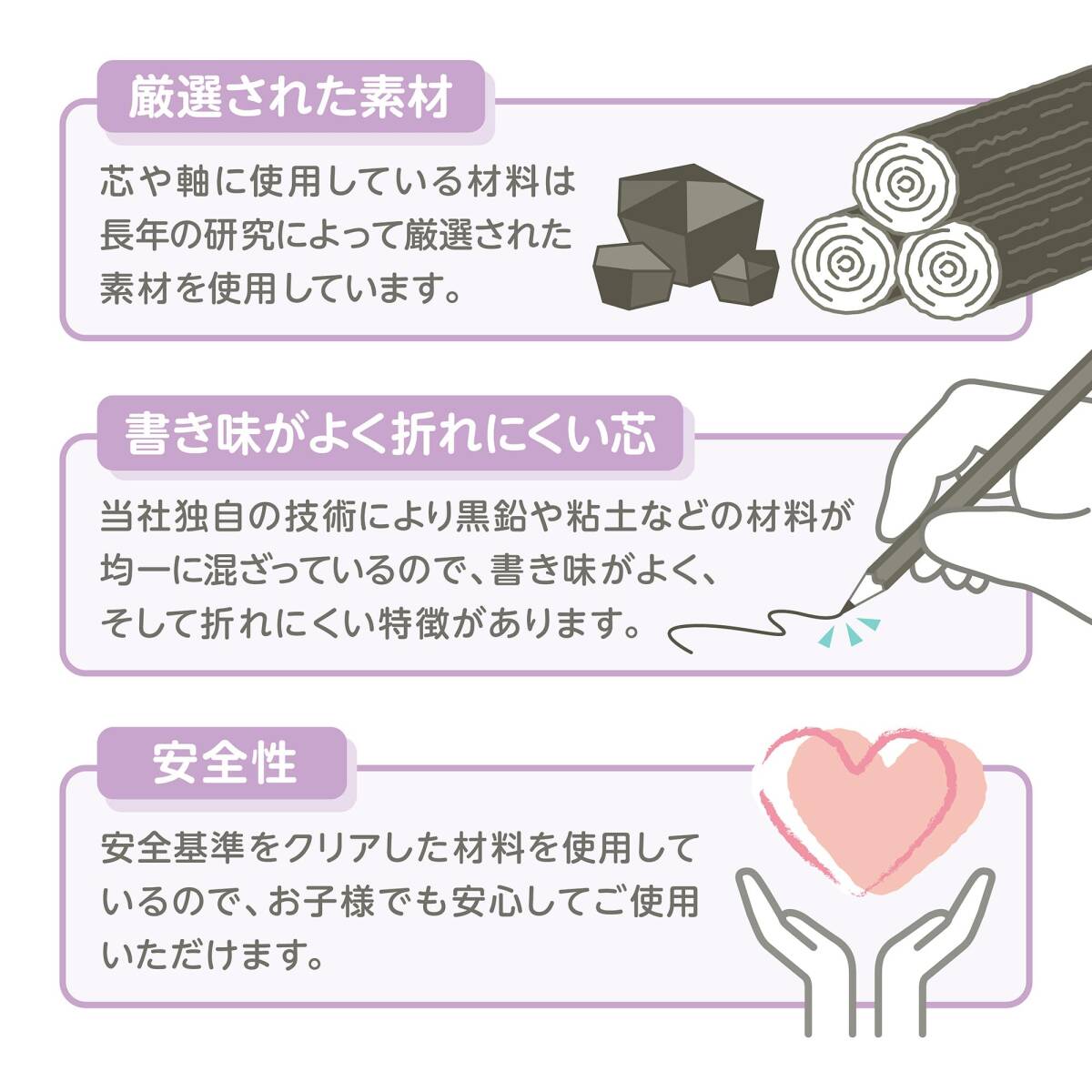 三菱鉛筆 かきかた鉛筆 ハハトコ HT03 2B hahatoko ハリネズミ&猫 1ダース K56332B_画像3