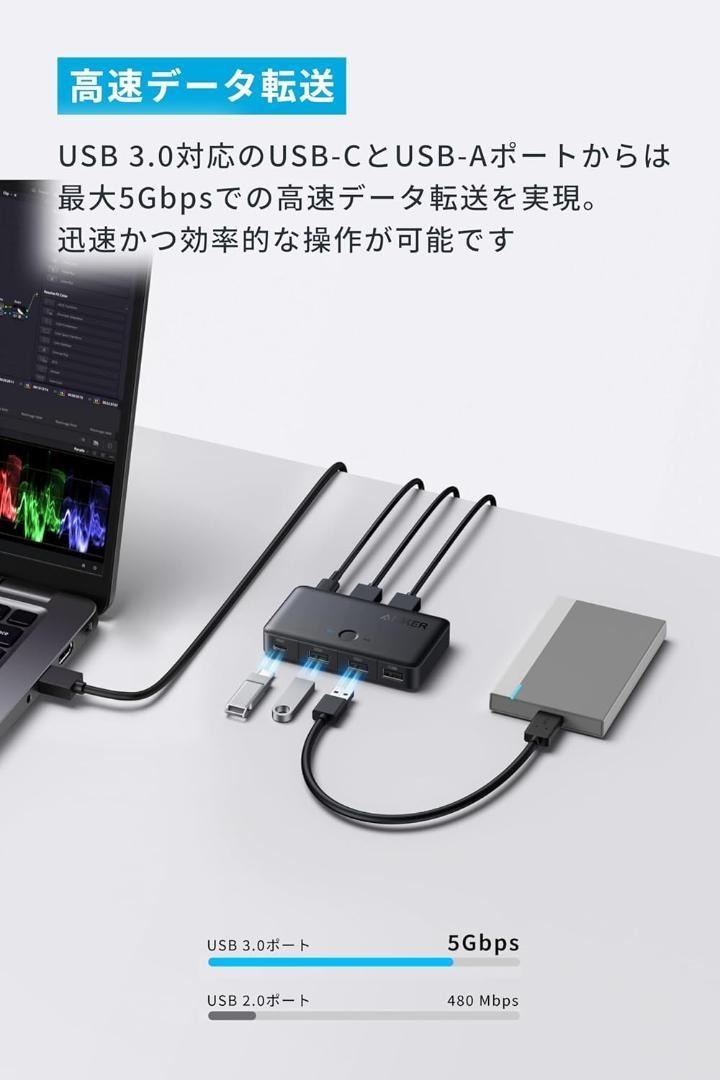 Anker USB Switch (5Gbps, For デスクトップPC ＆ ノートPC) 8-in-1切替器 USB-A 入力ポート２つ Cポート Aポート搭載 5Gbps高速データ転送_画像7