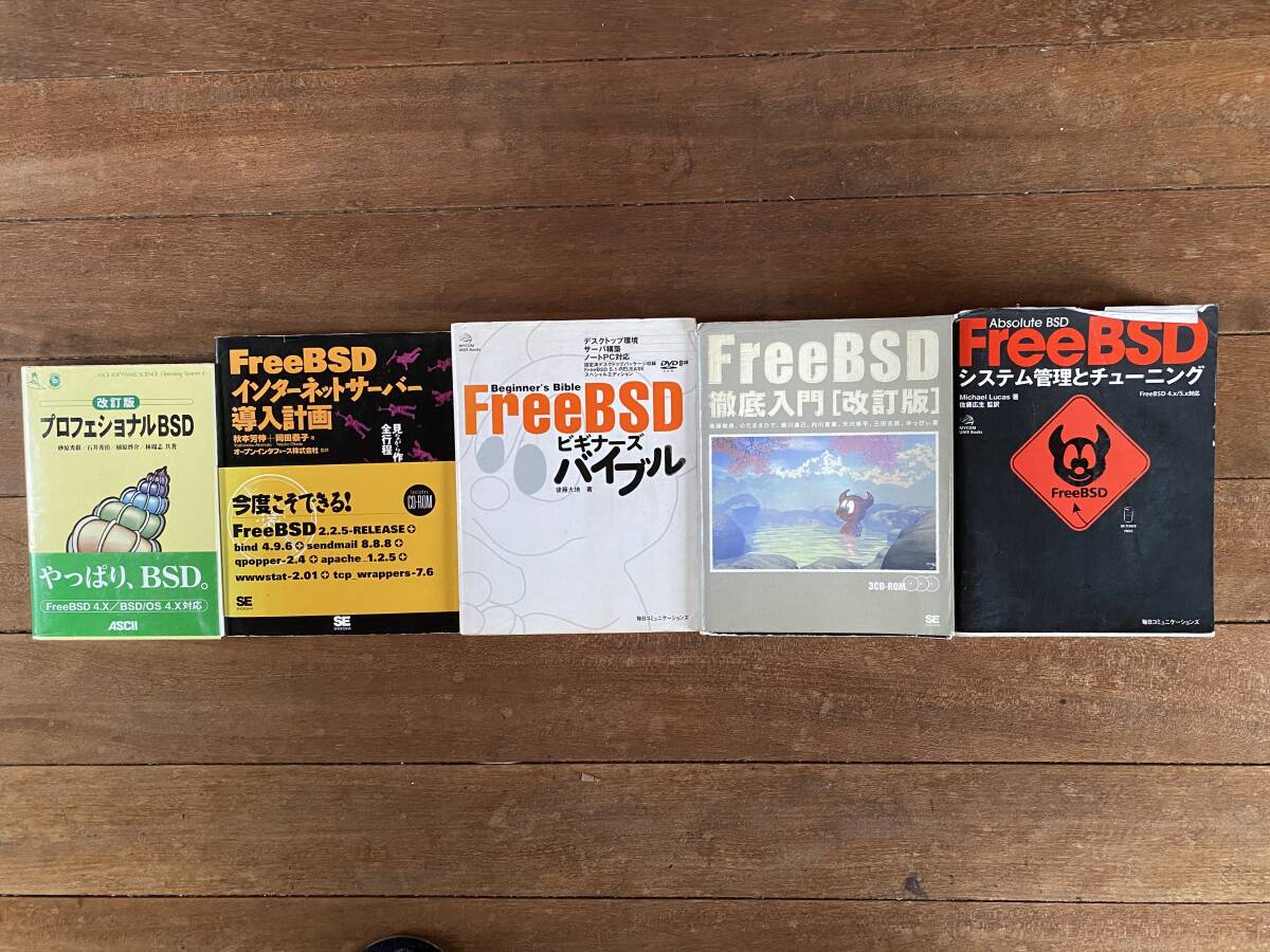 Professional BSD FreeBSD тщательный введение модифицировано . версия FreeBSD интернет сервер внедрение план др. BSD управление человек предназначенный специализация документ комплект Professional BSD FreeBSD тщательный введение модифицировано . версия FreeBSD интернет сервер внедрение план др. BSD управление человек предназначенный специализация документ комплект