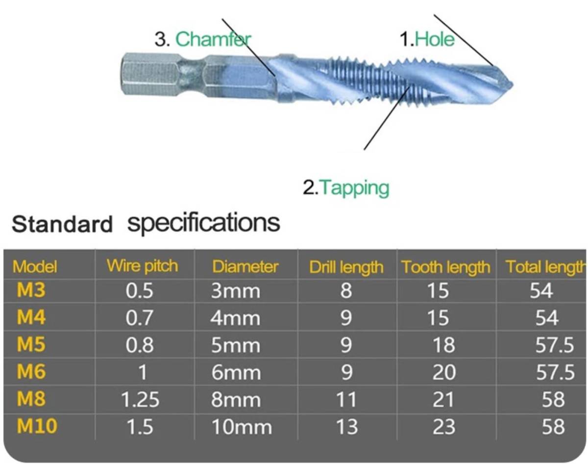 HSS 高速度鋼 タップドリルビット チタンコーティング M3 M4 M5 M6 M8 M10 5本セット_画像2