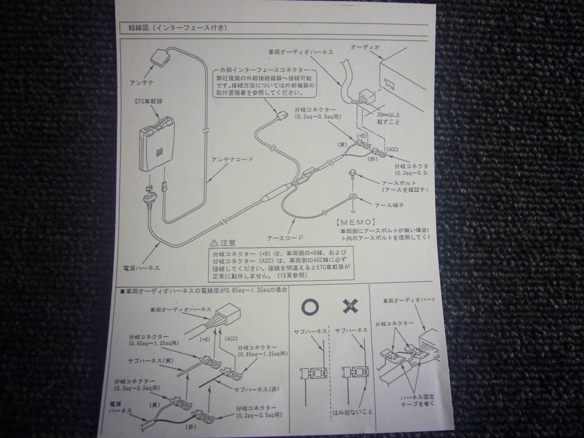 ★DENSO製 ETC車載器対応電源ケーブル未使用品★_画像3