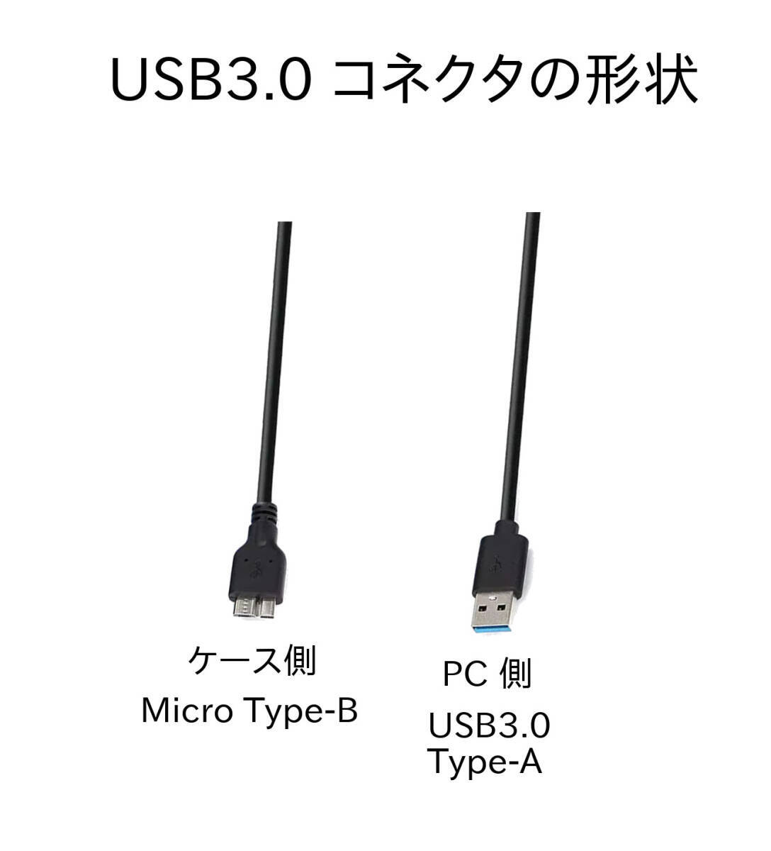 USB3.2 Gen1 超高速版 5Gbps 外付け 2.5インチ HDD/SDDケース Black 黒 (SATA6.0 HDD/SDD対応)_画像3