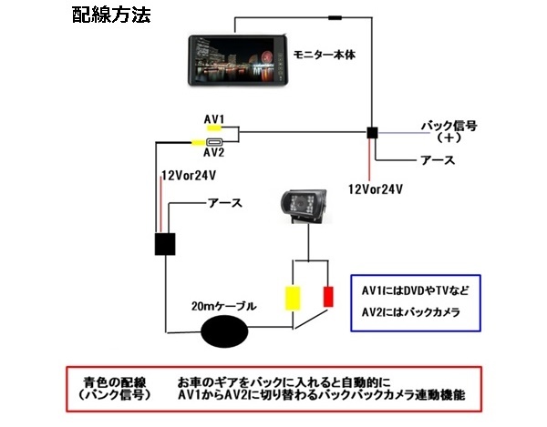 大型トラックに人気 バックカメラ 12V 24V 日本製液晶 9インチ ミラーモニター ルームミラー 暗視防水 バックモニター バックカメラセット_画像7