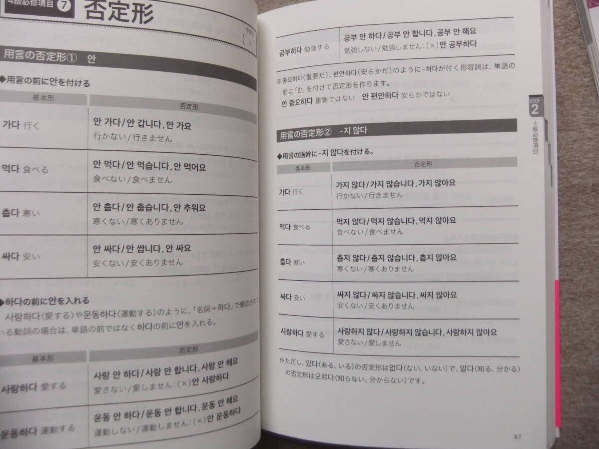 ■2冊　ハングル能力検定試験4級　完全対策　CDロム付　2022年版　ハングル能力検定試験4級　過去問題集　CD付■_画像3