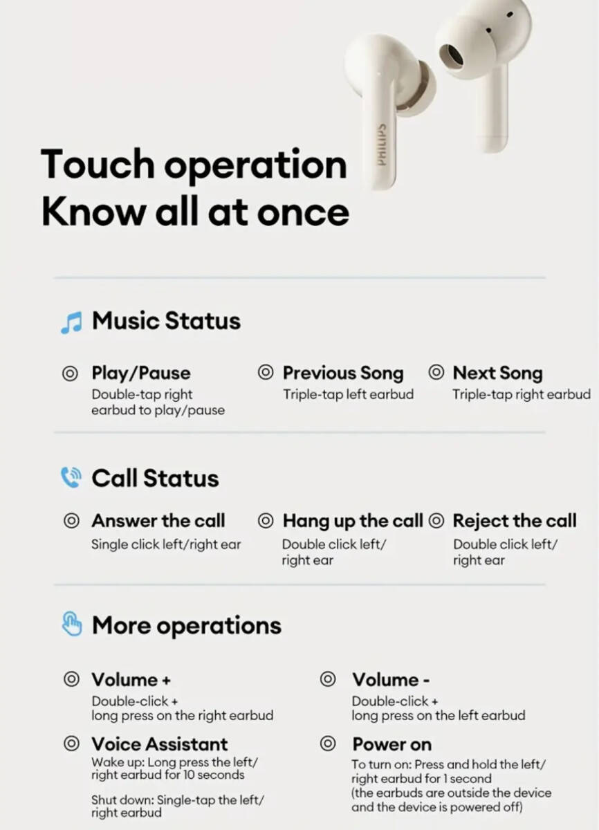 新品未使用 PHILIPS TAT1320 ワイヤレスイヤホン ( ブルー / 濃紺色 ), ヘッドホン , Bluetooth_画像7