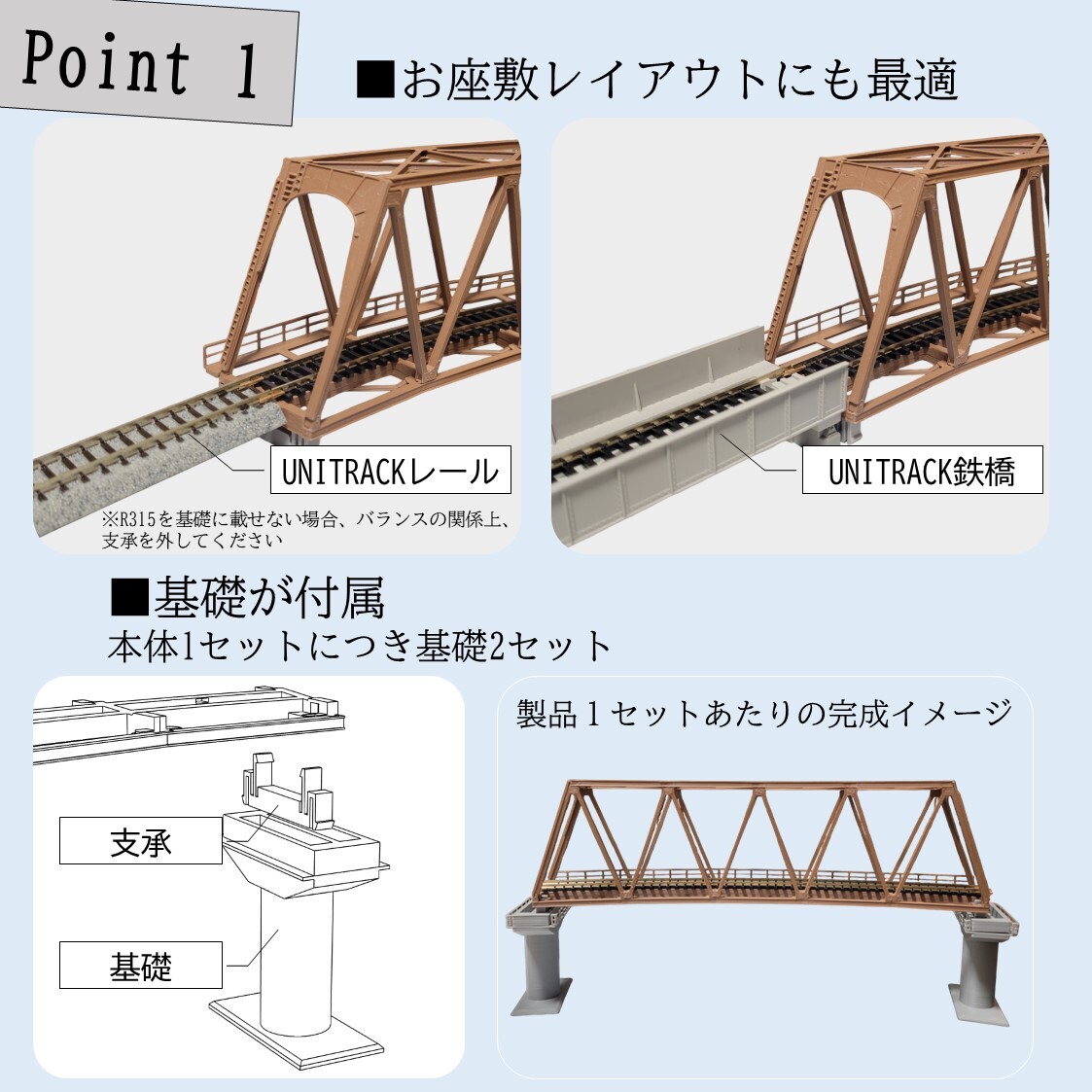 カーブトラス鉄橋 Nゲージ R481-30° ３セット_画像3