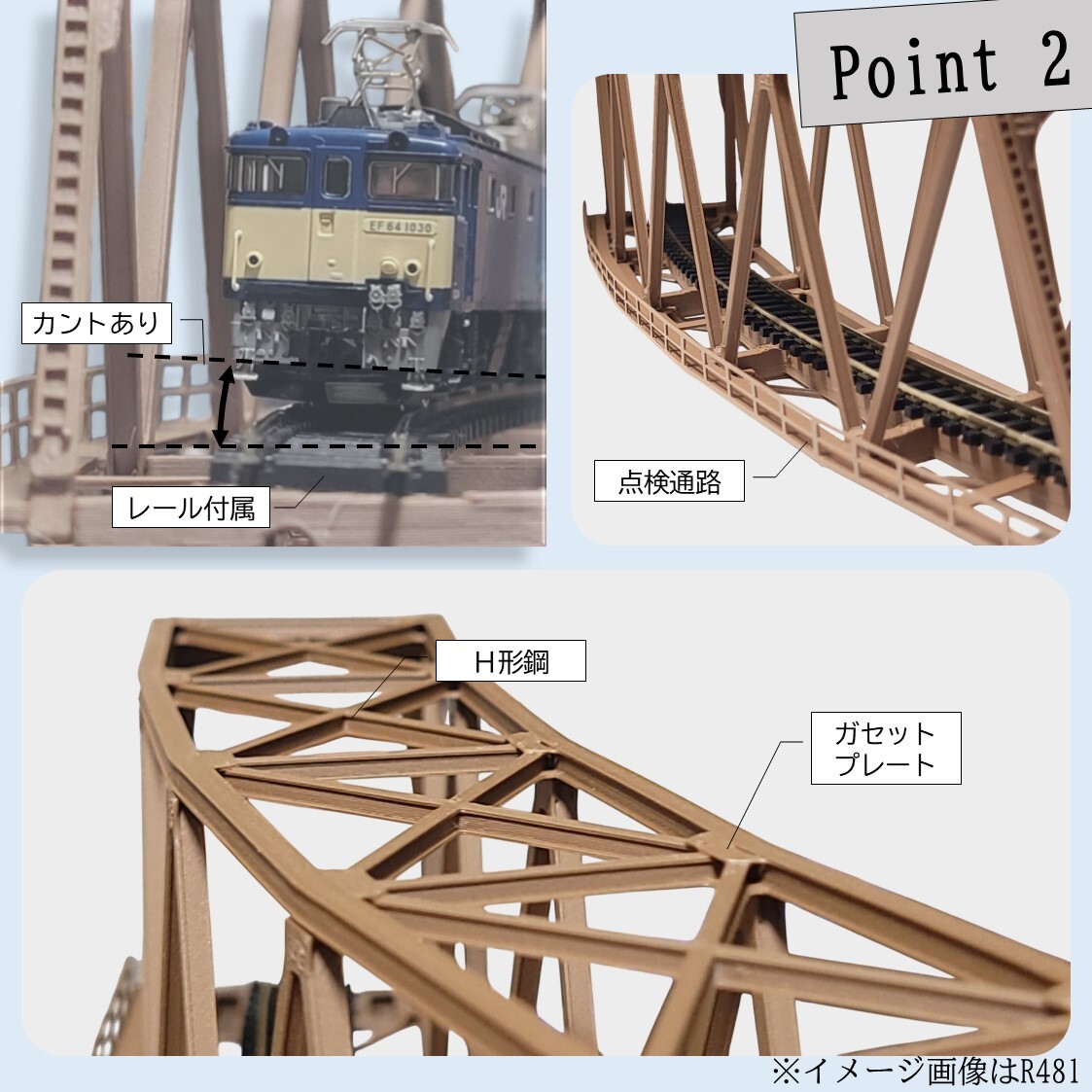 カーブトラス鉄橋 Nゲージ R481-30° ３セット_画像4