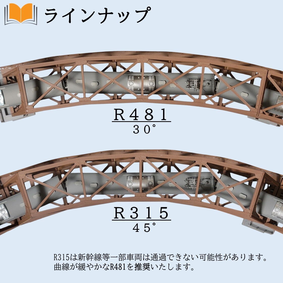 カーブトラス鉄橋 Nゲージ R481-30° ３セット_画像6