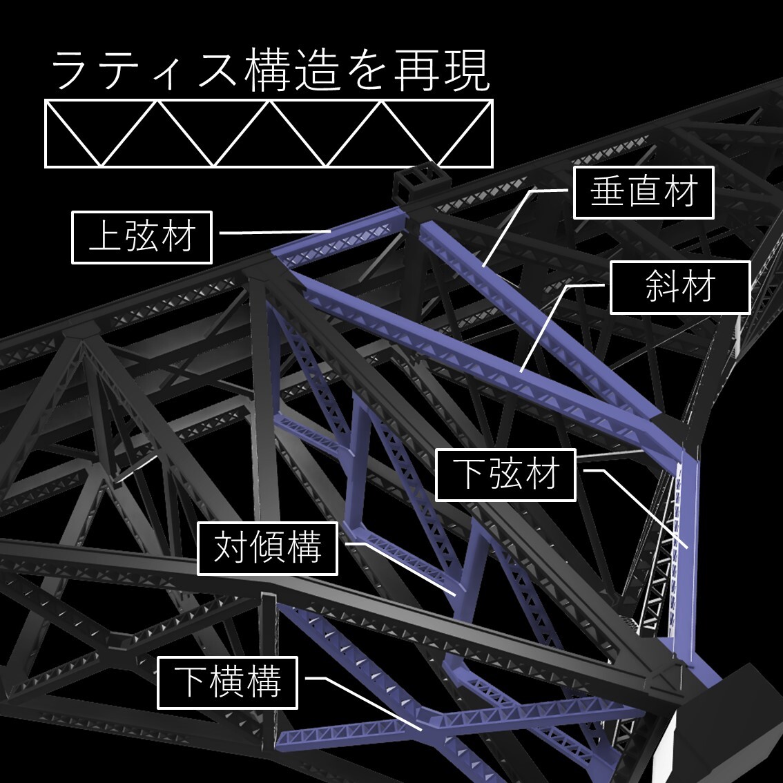 第一只見川橋梁 Nゲージ 組立キット_画像2