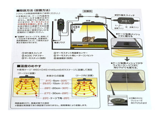  тепловентилятор верх Lbi шероховатость a