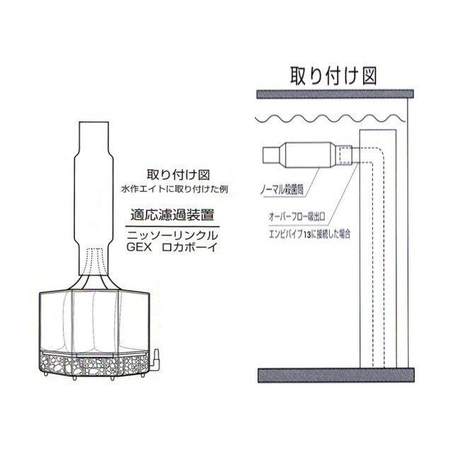 アクア工房 殺菌筒 ノーマル殺菌筒ミニ 水量100L 送料無料 管理60_画像2