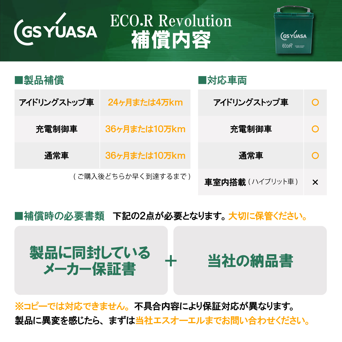 GSユアサ ホンダ N-ONE JG1 JG2 K42 50B19L ER-K-50 ER-K-42 ジーエス エコ アール 出荷締切18時_画像5