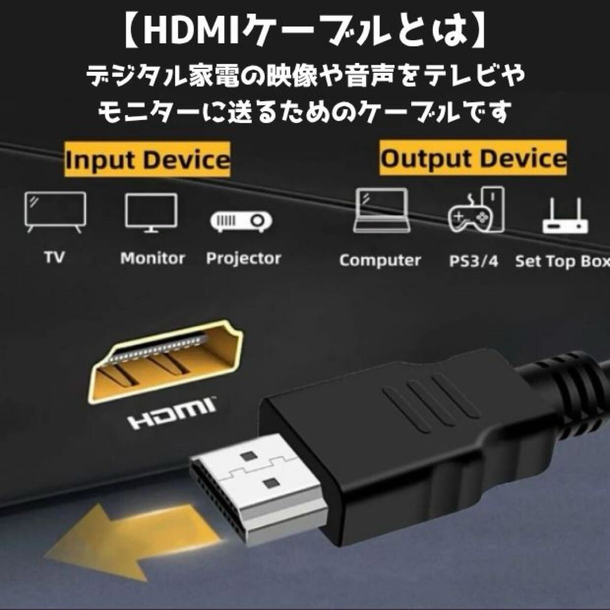 HDMI ケーブル 1m ハイスピード 新品 高画質 　高性能　OD5.5_画像2