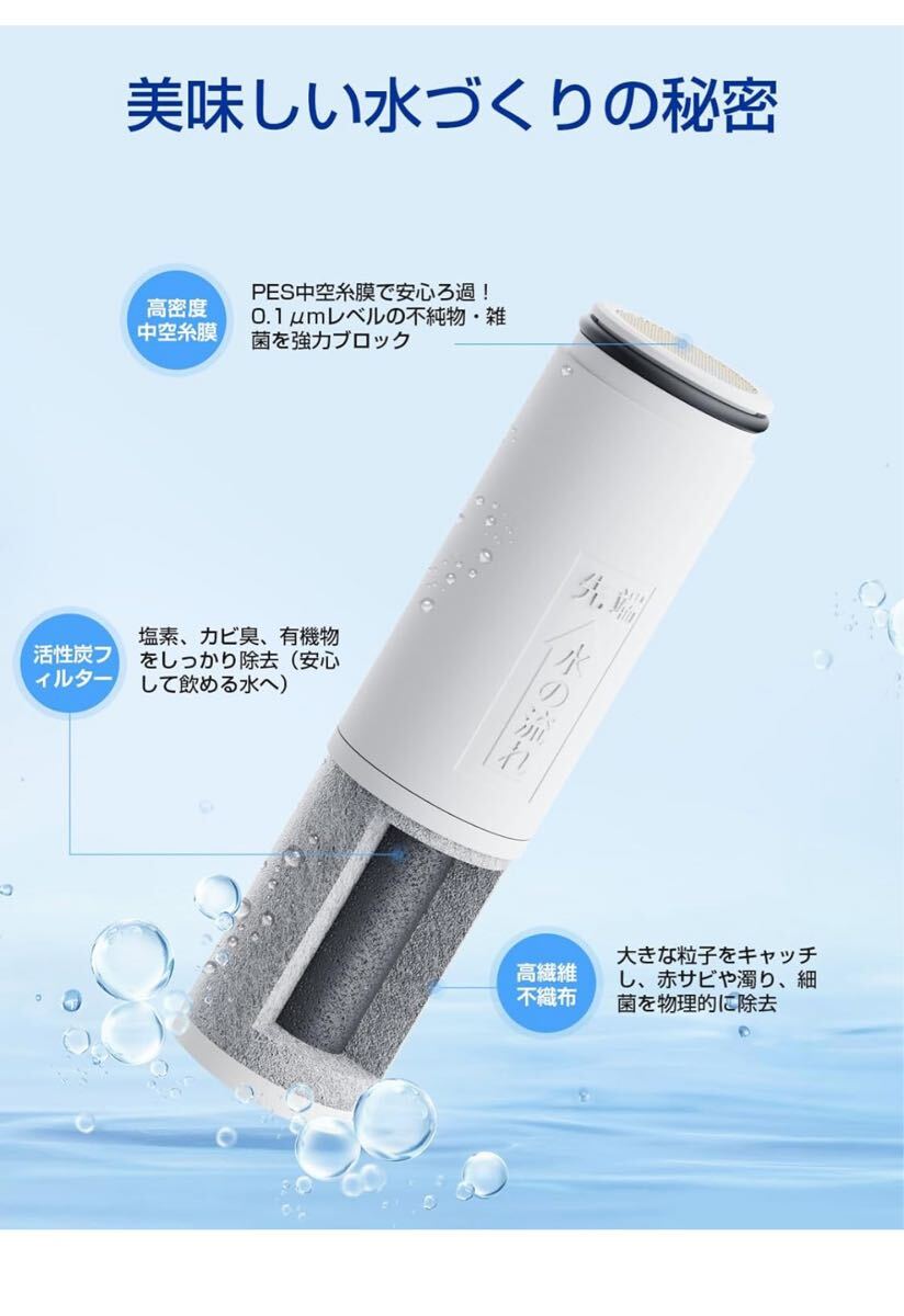 【JIS規格検査済】TH658-1S 浄水カートリッジ 3個セット TOTO対応(TH658S/TH658R/TH658/TH658-1R互換)_画像3