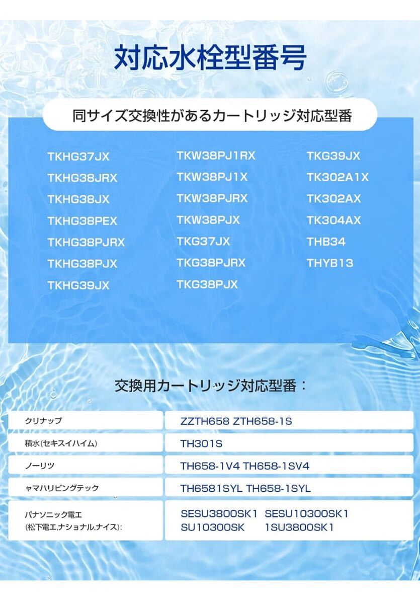 【JIS規格検査済】TH658-1S 浄水カートリッジ 3個セット TOTO対応(TH658S/TH658R/TH658/TH658-1R互換)_画像6
