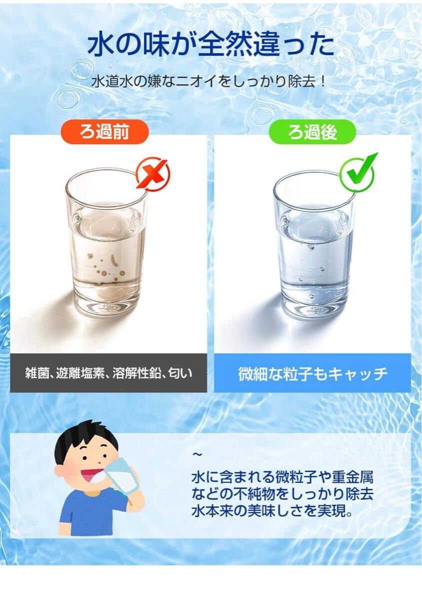 【JIS規格検査済】TH658-1S 浄水カートリッジ 3個セット TOTO対応(TH658S/TH658R/TH658/TH658-1R互換)_画像4