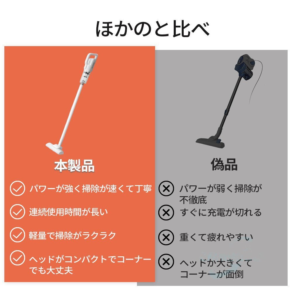 1円 掃除機 コードレス 充電式 強力吸引力 28000pa スティック型 サイクロン式 小型 コンパクト 軽量 ハンディクリーナー 車両用 zchw0054_画像9