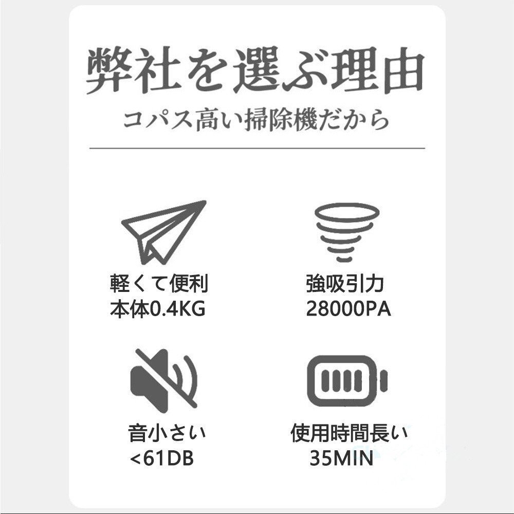 1円 掃除機 コードレス 充電式 強力吸引力 28000pa スティック型 サイクロン式 小型 コンパクト 軽量 ハンディクリーナー 車両用 zchw0054_画像3