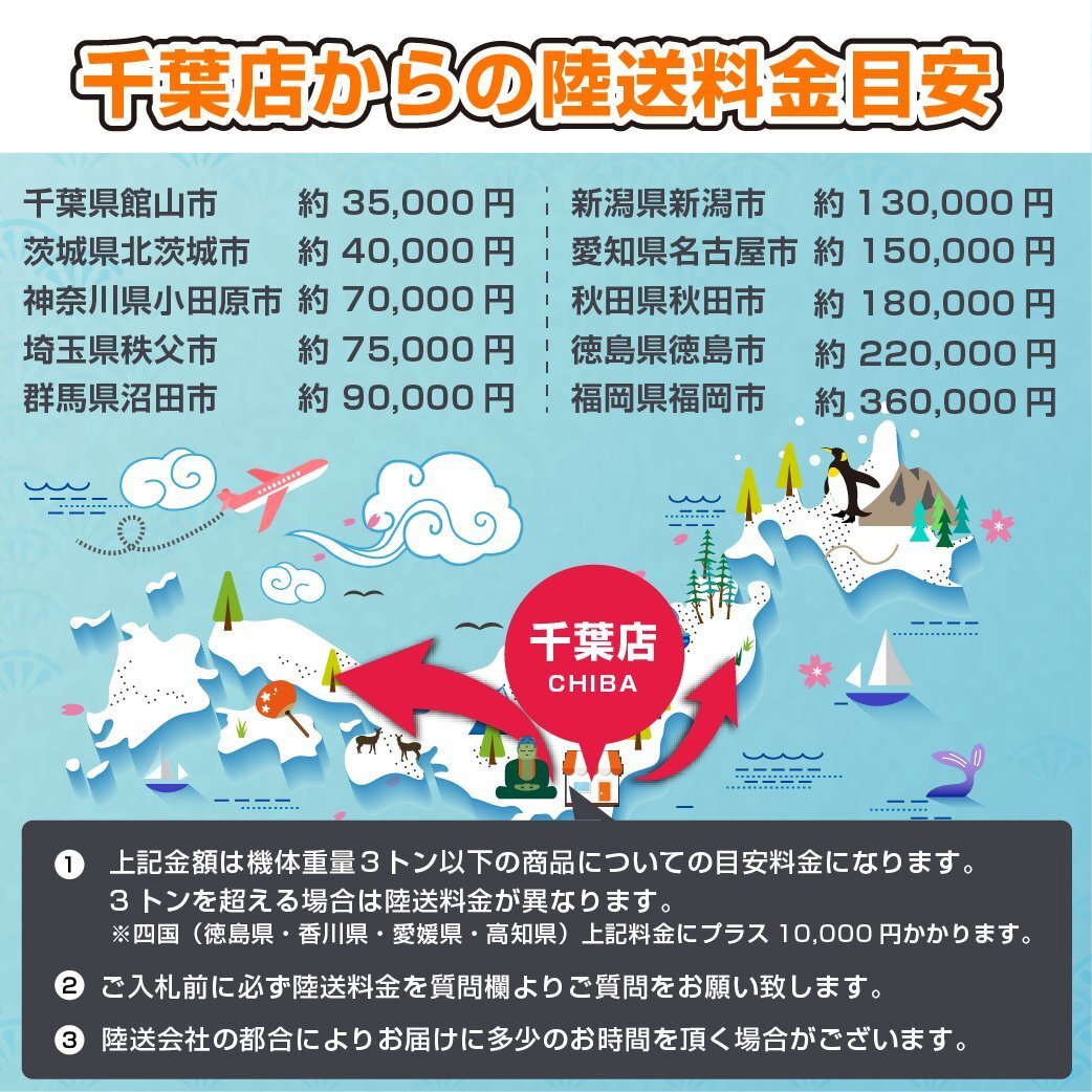 【決算セール】 千葉 ヤンマー 2条刈 コンバイン AJ223 グレンタンク 23馬力 268時間 折畳オーガ 刈取スライド 中古品 【納品代別途】_画像9
