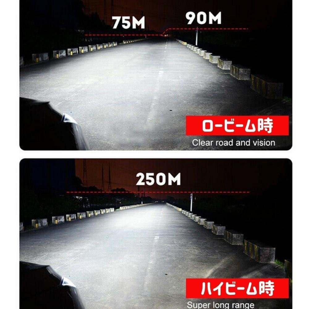 Isis предыдущий период ANM10.ZNM10 LED conversion комплект D2R 30 departure двусторонний люминесценция оригинальный HID.LED. передняя фара переходник on