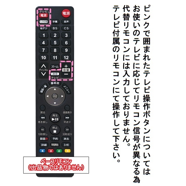 【代替リモコン48】防水カバー付 BUFFALO HDDレコーダー 互換 送料無料 (DVR-W1 DVR-W1V2用) バッファロー_画像7