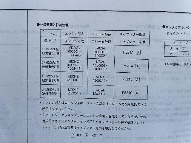 41088*CRM250R/(MD24)* список запасных частей * популярный!! Honda оригинальный 