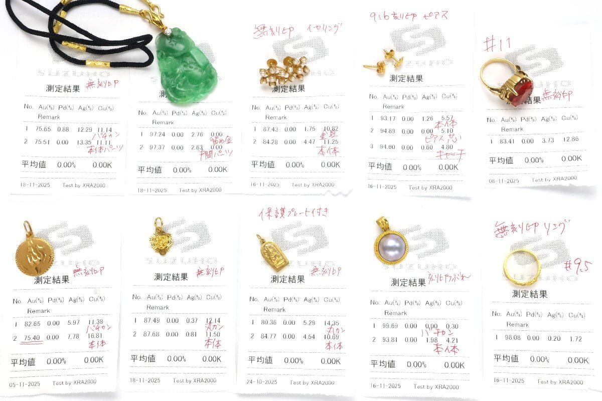 おたからや◆K18~K24相当ジュエリーおまとめ《43.5g》石付ペンダント,地金ペンダントトップ等 ※X線結果ご参照下さい【B-YA02651】_画像9