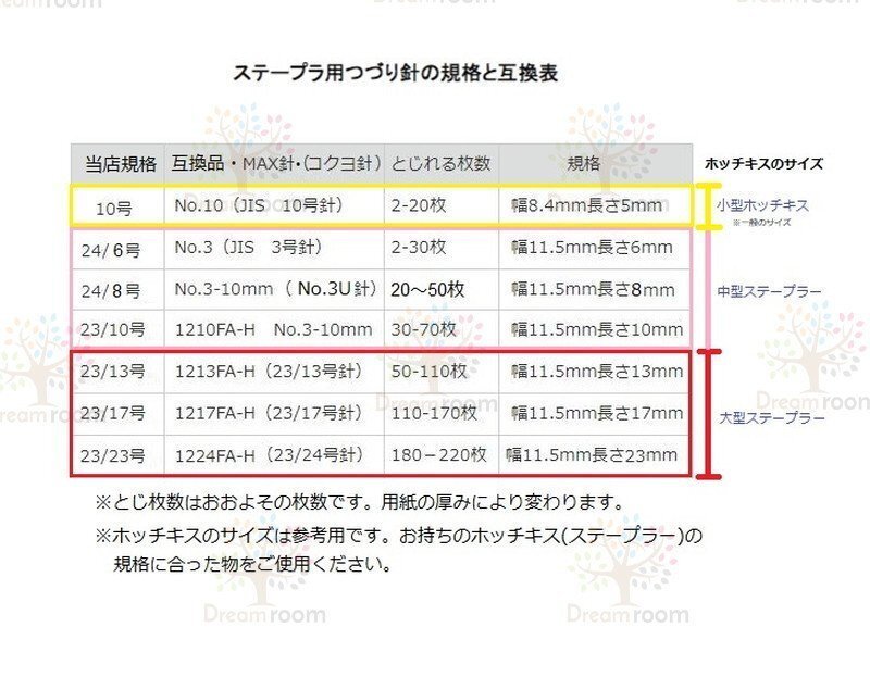  staple [ 23/23 ] 1000шт.@ большой s лента la- для игла степлер игла 23mm для бизнеса степлер сменный товар 12 номер 23/24 SL-35 1224