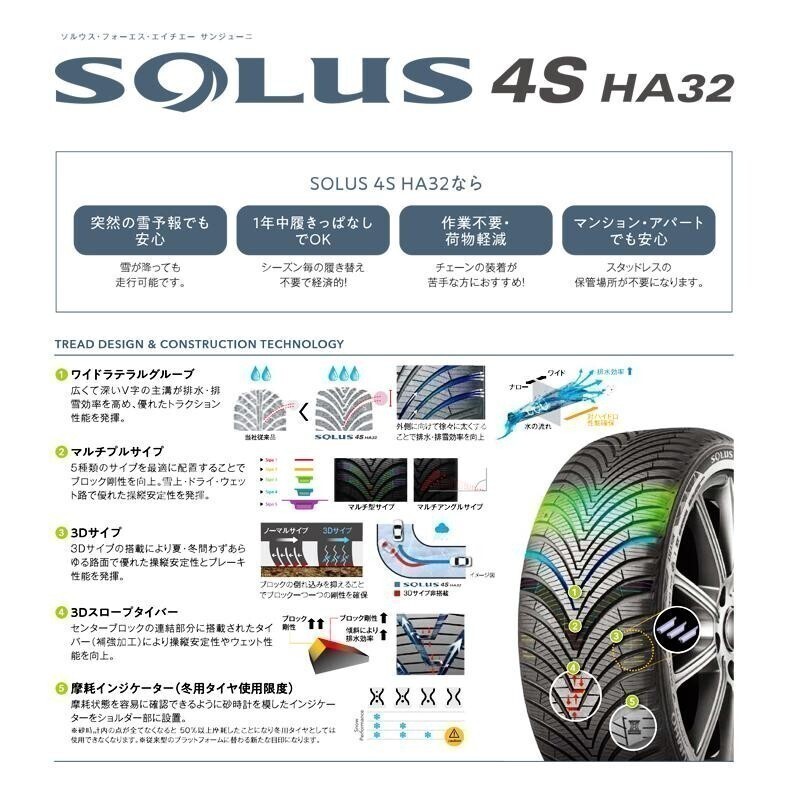 【在庫有】 送料無料 KUMHO 175/70R14 88T XL SOLUS 4S HA32 ソルウス クムホ オールシーズンタイヤ 夏 冬 兼用 スノーフレーク 4本セット_画像3
