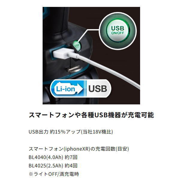 マキタ 充電式 ワークライト ML002GZO オリーブ 40V LED 新品_画像6