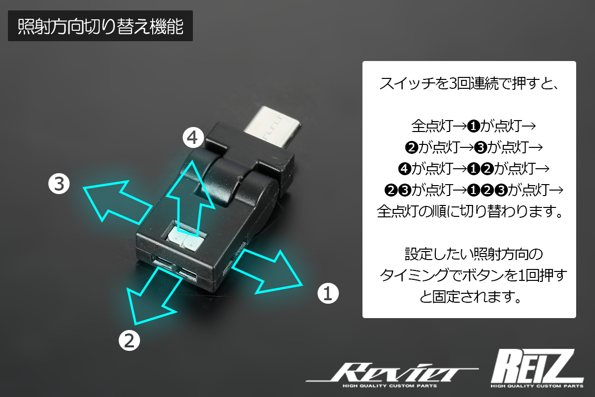 S500P S510P ハイゼットジャンボ ミニUSB アンビエントライト TYPE-C 8色LED切替+グラデーション/ホタル点灯 汎用 ネコポス発送_画像4