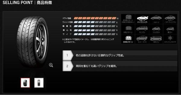 215/50R13 クムホ エクスタ V700 2022年製 送料無料 個人宅OK 新品タイヤ【2本セット】(KN13-0068)_画像2