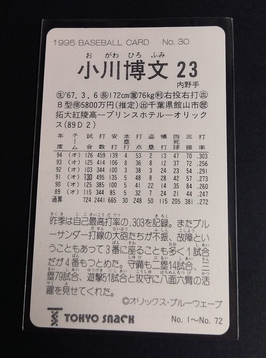 1995年カルビー 小川博文(オリックス)No,30。 _画像2