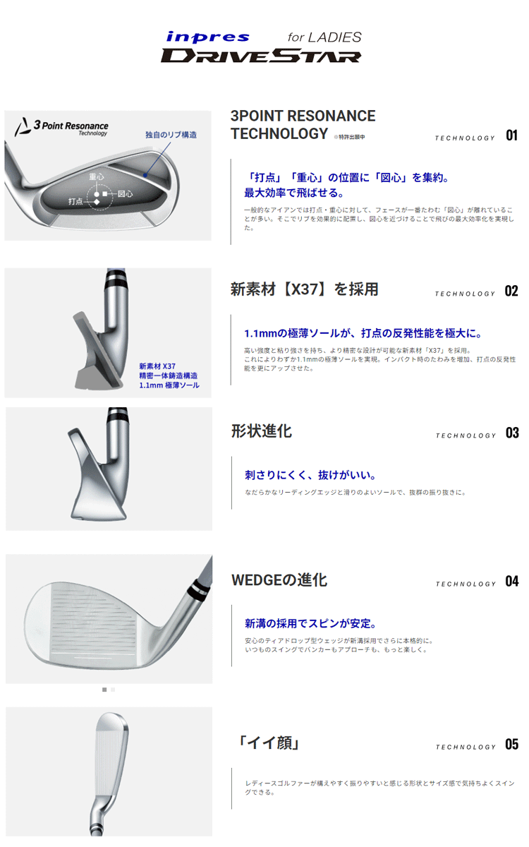 【レディース】YAMAHA DRIVESTAR IRON AW 単品販売【ヤマハ】【アイアン】【VANQUISH for inpres】【FLEX：L】_画像4
