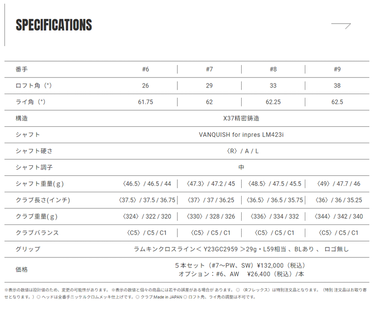 【レディース】YAMAHA DRIVESTAR IRON AW 単品販売【ヤマハ】【アイアン】【VANQUISH for inpres】【FLEX：L】_画像6