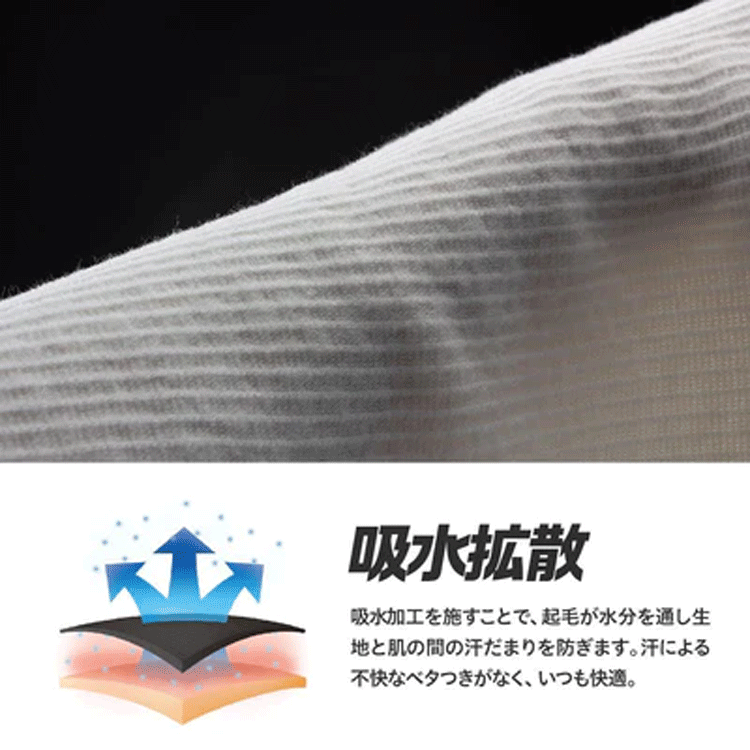 EON SPORTS HEATRUB LIGHT ロングタイツ【イオンスポーツ】【ヒートラブライト】【軽暖】【ブラック】【Lサイズ（男女兼用）】【Wear】_画像5