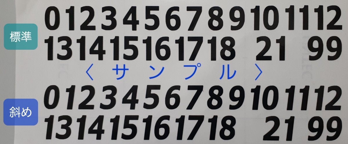 ２桁数字１個／ヘルメット／背番号シール／背番号ステッカー／数字ステッカー／アメリカンフットボール_画像2